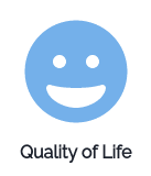 qol.png